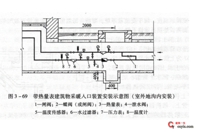 水暖安裝常見(jiàn)質(zhì)量問(wèn)題與建筑排水系統(tǒng)隱患排查